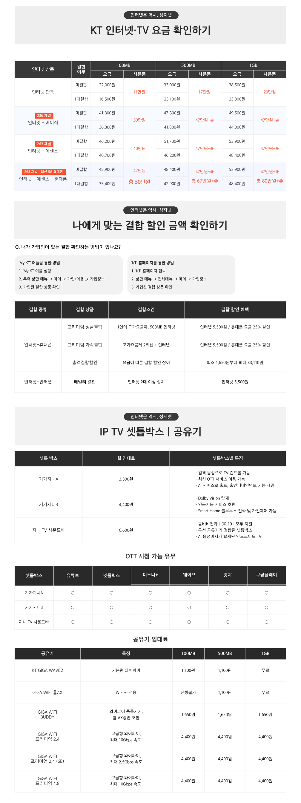 상세페이지