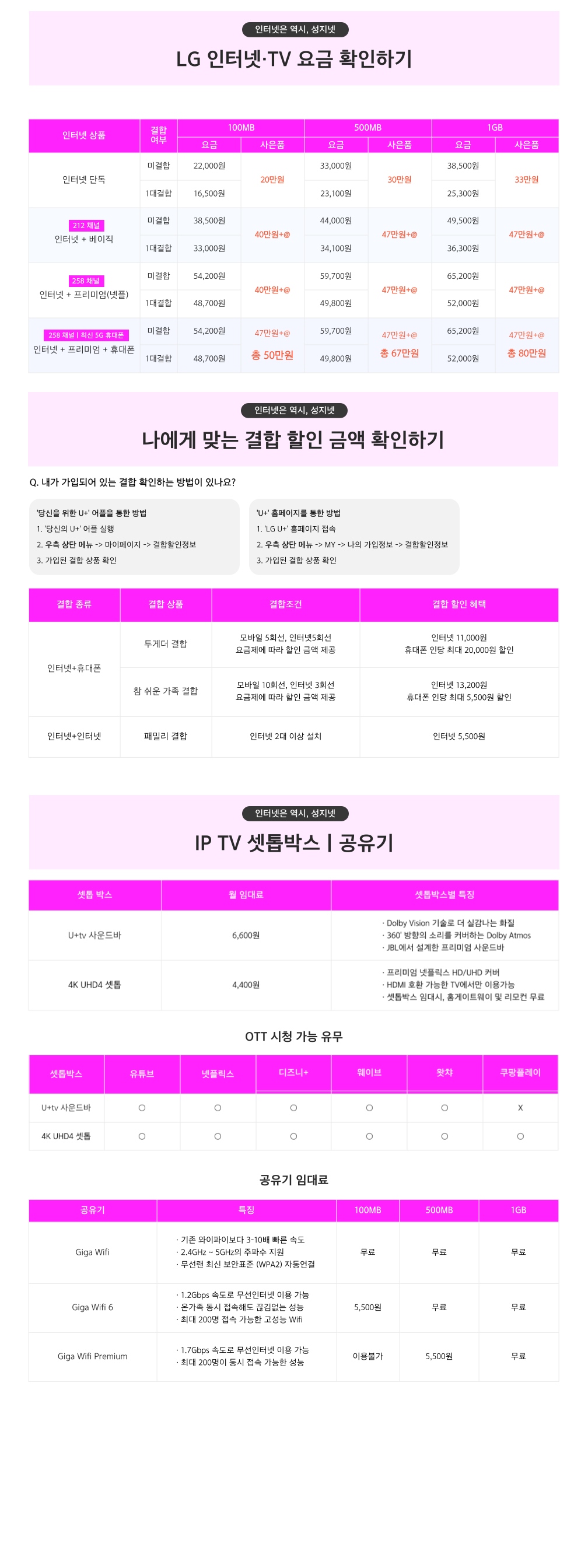 상세페이지