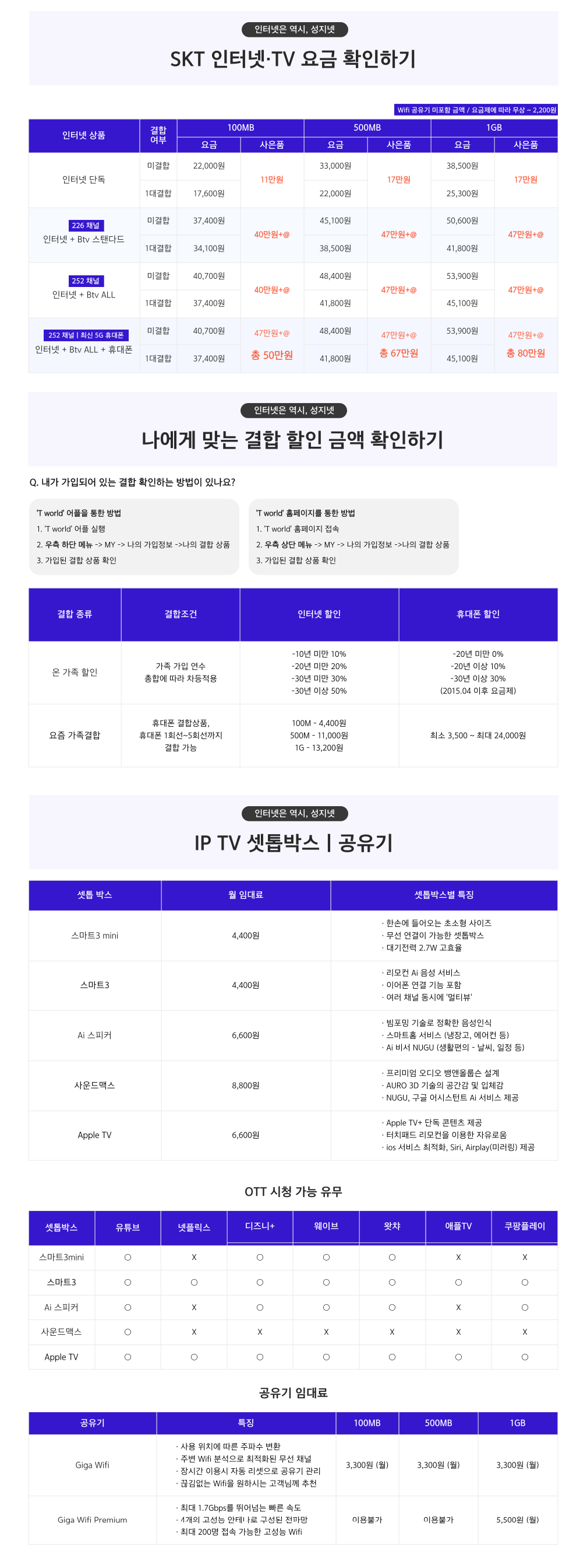 상세페이지